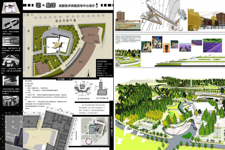 全套建筑設(shè)計方案培訓